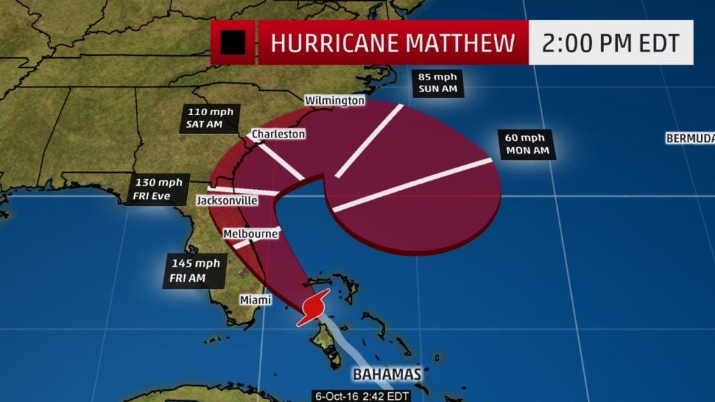 Five Things I Can Do If My Power Shuts Off During Hurricane Matthew